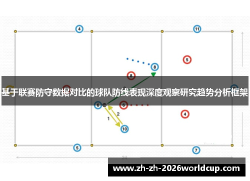 基于联赛防守数据对比的球队防线表现深度观察研究趋势分析框架