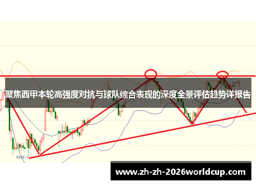 聚焦西甲本轮高强度对抗与球队综合表现的深度全景评估趋势详报告