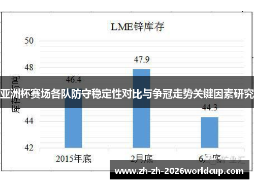 亚洲杯赛场各队防守稳定性对比与争冠走势关键因素研究