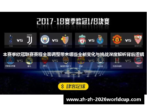 本赛季欧冠联赛赛程全面调整带来哪些全新变化与挑战深度解析背后逻辑 本赛季欧冠联赛赛程全面调整带来哪些全新变化与挑战深度解析背后逻辑