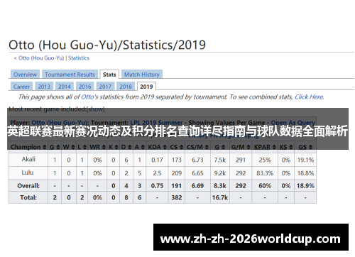英超联赛最新赛况动态及积分排名查询详尽指南与球队数据全面解析 英超联赛最新赛况动态及积分排名查询详尽指南与球队数据全面解析