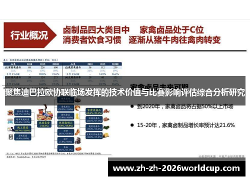 聚焦迪巴拉欧协联临场发挥的技术价值与比赛影响评估综合分析研究 聚焦迪巴拉欧协联临场发挥的技术价值与比赛影响评估综合分析研究