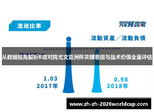 从数据视角解析B席对阵尤文亚洲杯关键表现与战术价值全面评估 从数据视角解析B席对阵尤文亚洲杯关键表现与战术价值全面评估