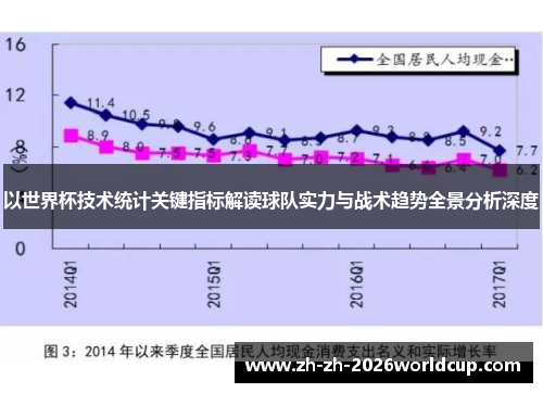 以世界杯技术统计关键指标解读球队实力与战术趋势全景分析深度 以世界杯技术统计关键指标解读球队实力与战术趋势全景分析深度