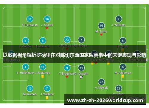 以数据视角解析罗德里在对阵切尔西国家队赛事中的关键表现与影响 以数据视角解析罗德里在对阵切尔西国家队赛事中的关键表现与影响