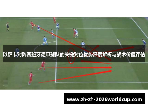 以萨卡对阵西班牙德甲球队的关键对位优势深度解析与战术价值评估