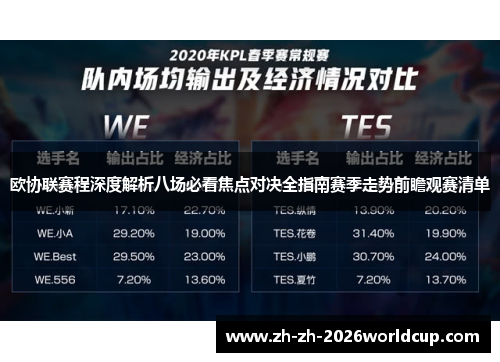 欧协联赛程深度解析八场必看焦点对决全指南赛季走势前瞻观赛清单